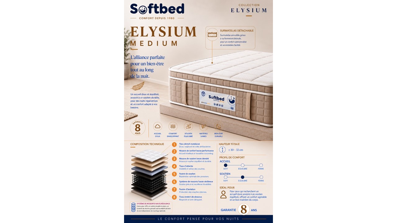 Matelas Elysium Medium